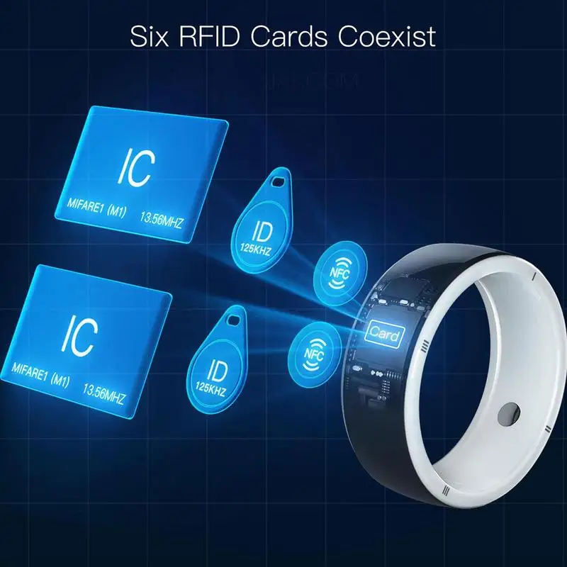 Yeni Jakcom R5 Akıllı Yüzük, 6 - Smart Ring Nfc Pay incelemesi ve fiyatı